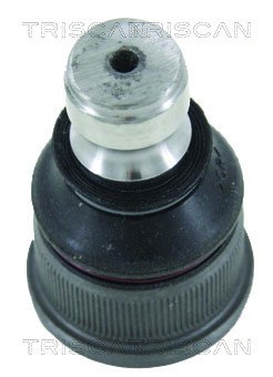 Pivot TRISCAN 8500 10583