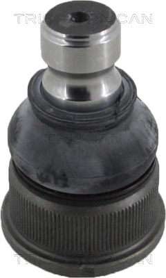 Pivot TRISCAN 8500 25518