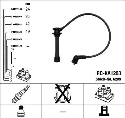 Set cablaj aprindere NGK 6209