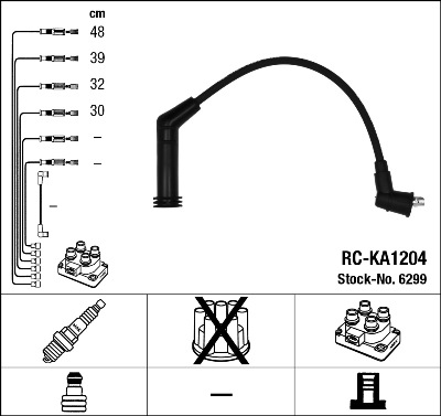 Set cablaj aprindere NGK 6299