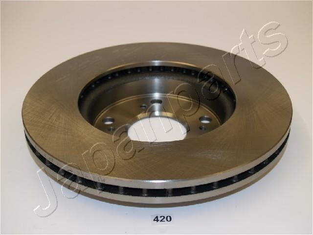 Disc frana JAPANPARTS DI-420