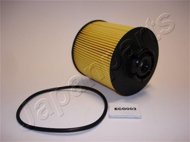 Filtru combustibil JAPANPARTS FC-ECO003