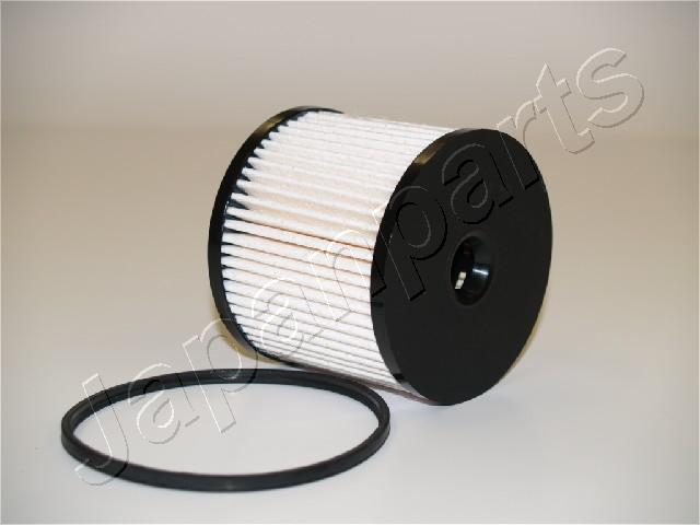 Filtru combustibil JAPANPARTS FC-ECO019