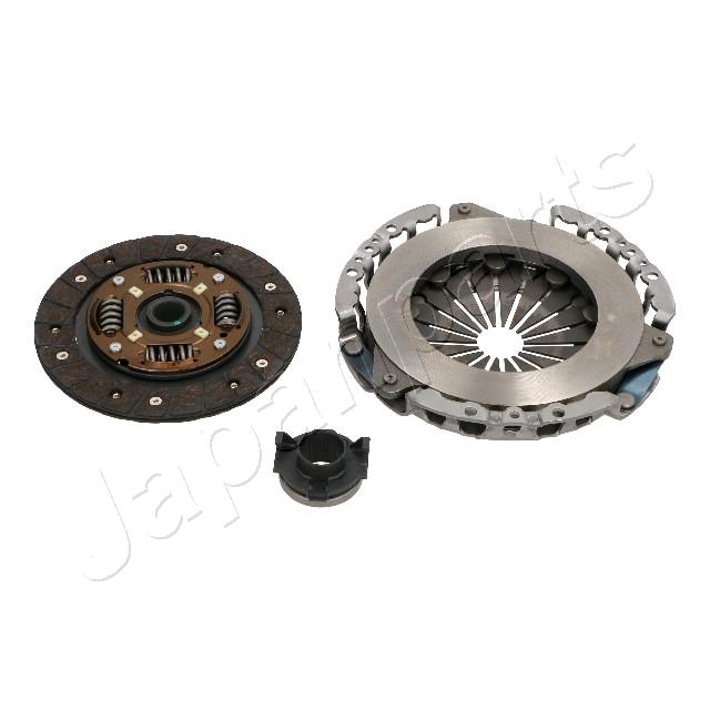 Kit ambreiaj JAPANPARTS KF-1048
