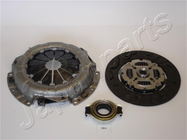Kit ambreiaj JAPANPARTS KF-151