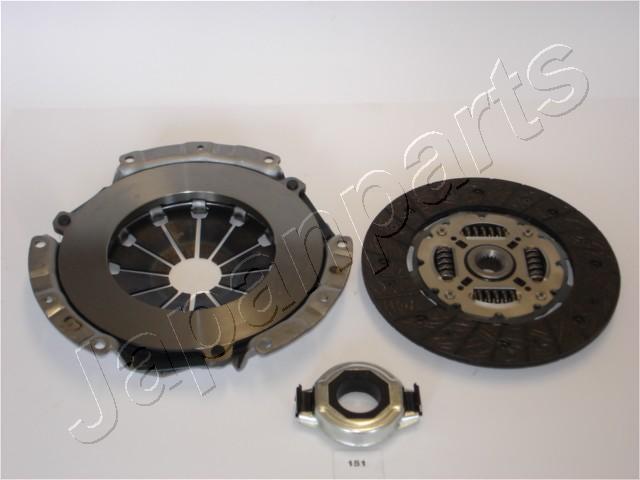 Kit ambreiaj JAPANPARTS KF-151