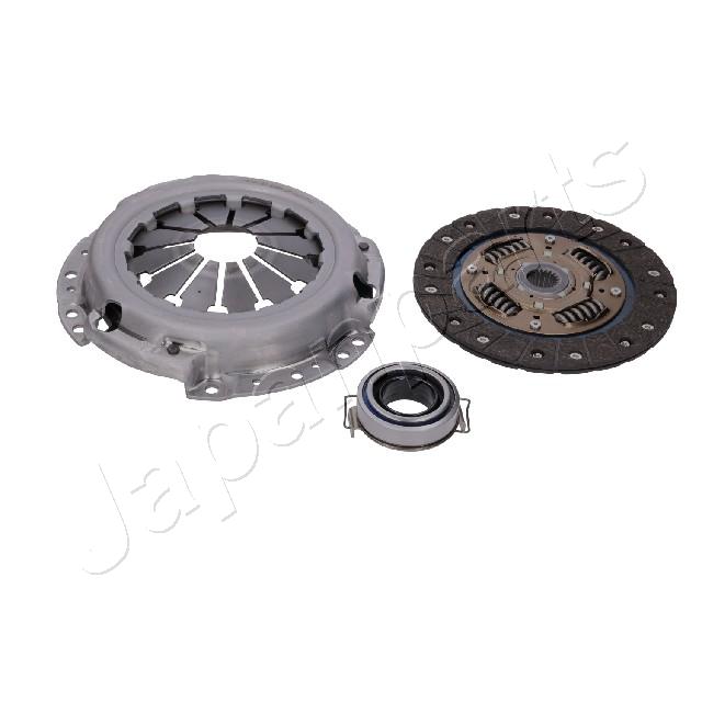 Kit ambreiaj JAPANPARTS KF-2091