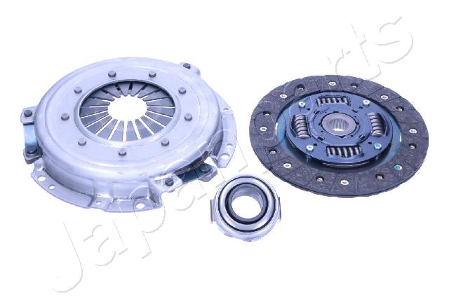 Kit ambreiaj JAPANPARTS KF-441