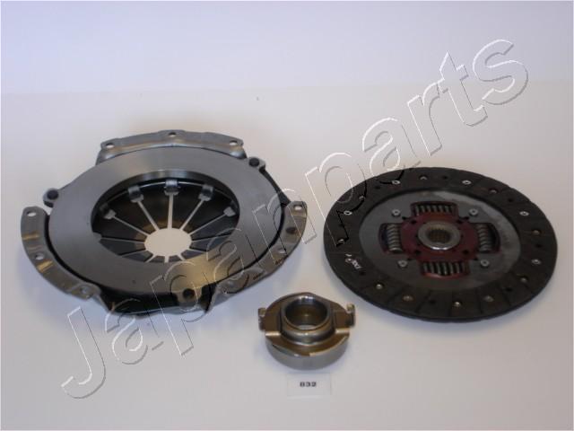 Kit ambreiaj JAPANPARTS KF-832