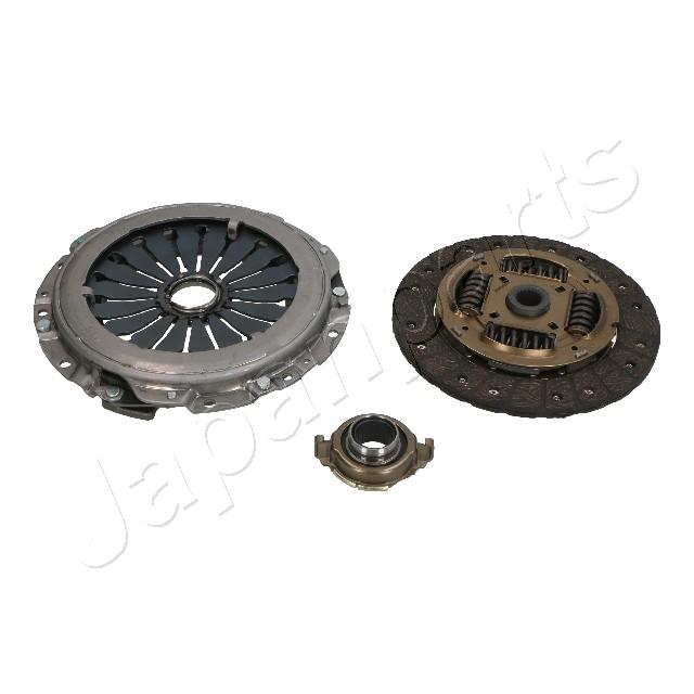 Kit ambreiaj JAPANPARTS KF-H32