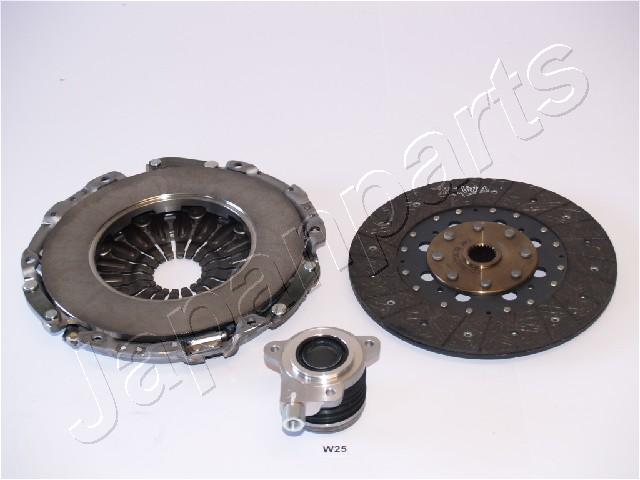 Kit ambreiaj JAPANPARTS KF-W25