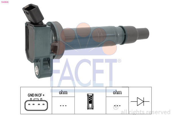 Bobina de inductie FACET 9.6358