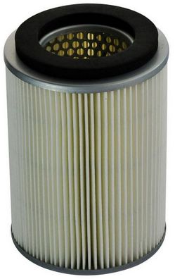 Filtru aer DENCKERMANN A140202