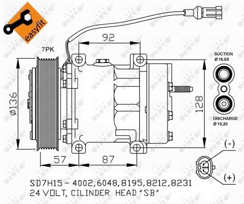 Compresor climatizare NRF 32477