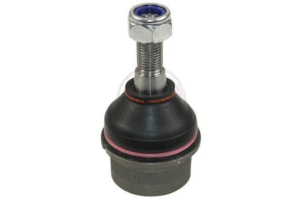 Pivot ABS 220217
