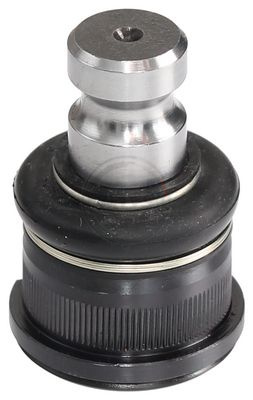 Pivot ABS 220517