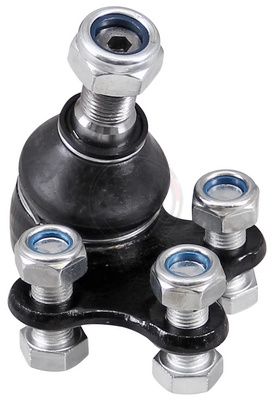 Pivot ABS 220520