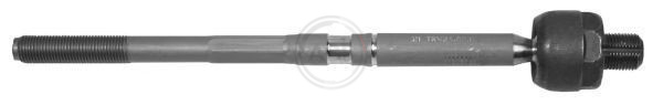Bieleta directie ABS 240425