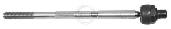 Bieleta directie ABS 240427