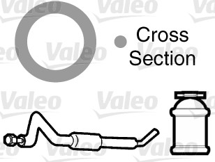 Garnitura conducta lichid de racire VALEO 508993