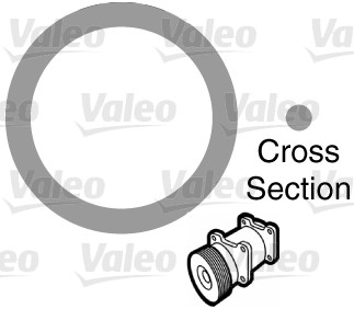 Garnitura conducta lichid de racire VALEO 509154