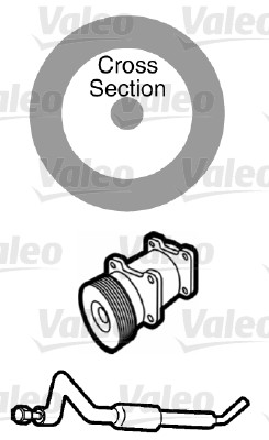 Garnitura conducta lichid de racire VALEO 509750