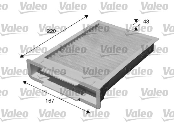 Filtru polen VALEO 715515