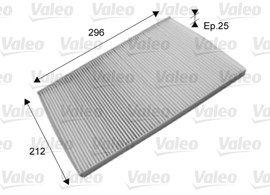 Filtru polen VALEO 715573