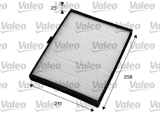 Filtru polen VALEO 715591