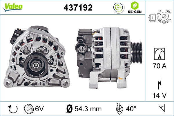 Alternator VALEO 437192