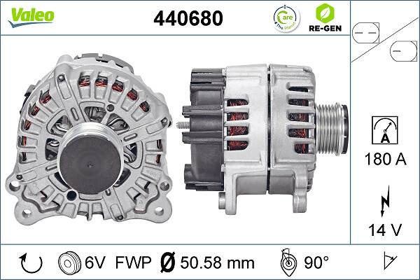 Alternator VALEO 440680