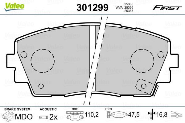 Placute frana VALEO 301299