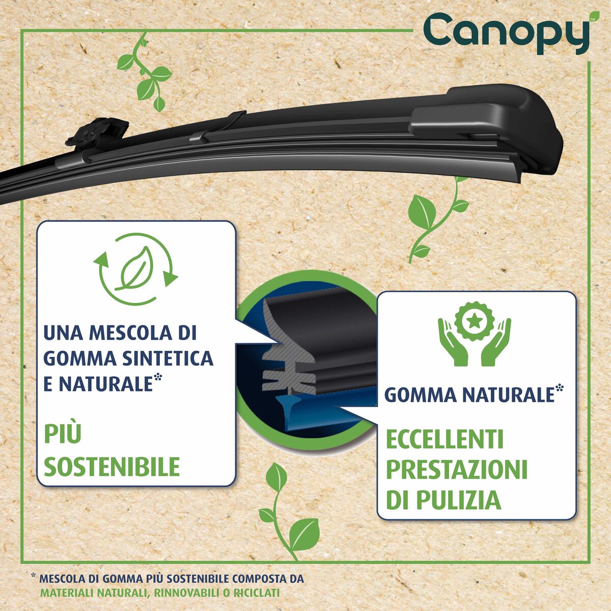 Lamela stergator VALEO 583906