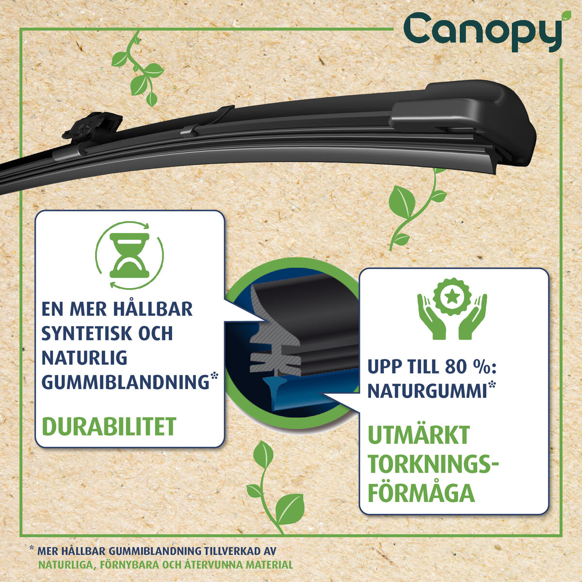 Lamela stergator VALEO 583906