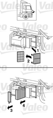 Filtru polen VALEO 716039