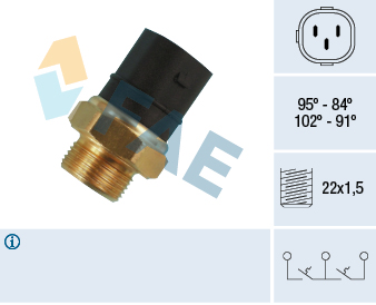 Comutator temperatura ventilator radiator SKODA FABIA I (6Y2) 1.9 SDI  diesel 64 cai FAE 38180