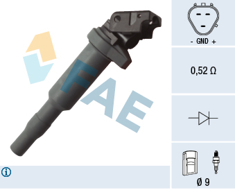 Bobina de inductie FAE 80281