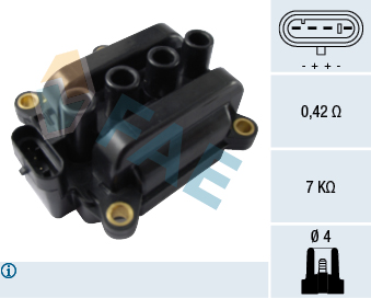 Bobina de inductie FAE 80287