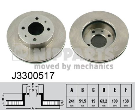 Disc frana NIPPARTS J3300517