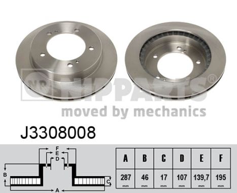 Disc frana NIPPARTS J3308008