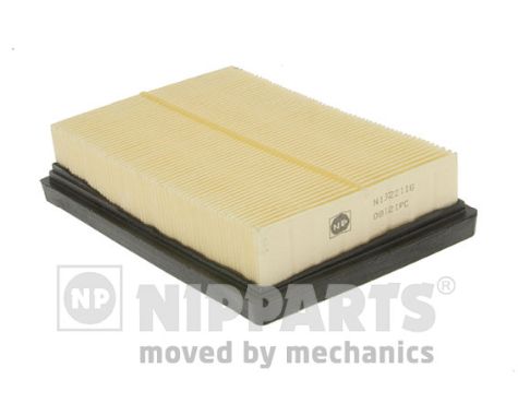 Filtru aer NIPPARTS N1322118