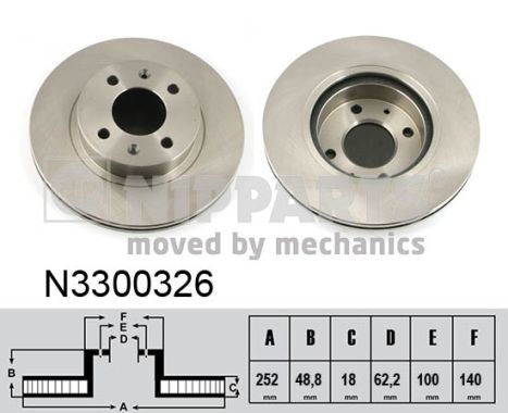 Disc frana NIPPARTS N3300326