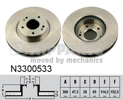 Disc frana NIPPARTS N3300533