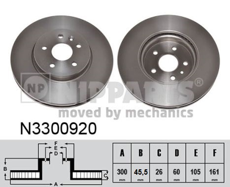 Disc frana NIPPARTS N3300920