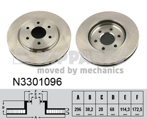 Disc frana NIPPARTS N3301096