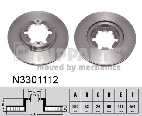 Disc frana NIPPARTS N3301112