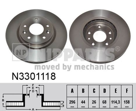 Disc frana NIPPARTS N3301118