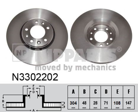Disc frana NIPPARTS N3302202