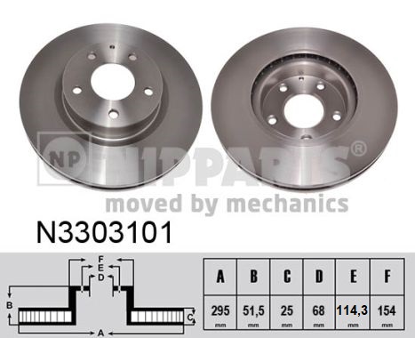 Disc frana NIPPARTS N3303101