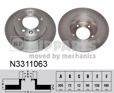 Disc frana NIPPARTS N3311063